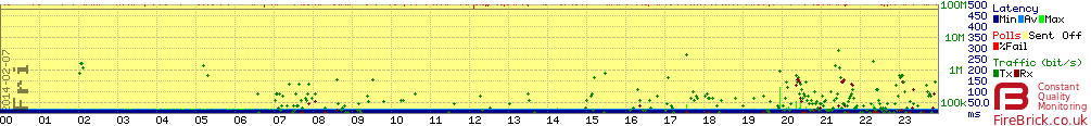 CQM-lowloss.png