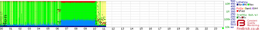 CQM-netgearswitch.png