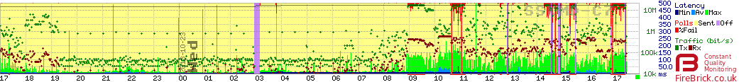 Cqm-maxinupload.png