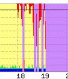 File:Cqm-dropping.png