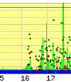 File:Cqm-congestion.png
