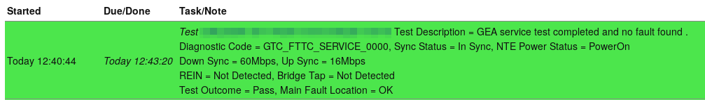 Example Service Test Results