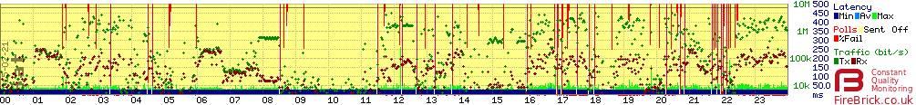 Cqm-dropping2.png