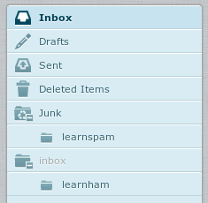 File:Email-default-folders.png