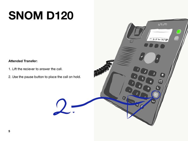 SNOM D120 Transferring Calls.jpg