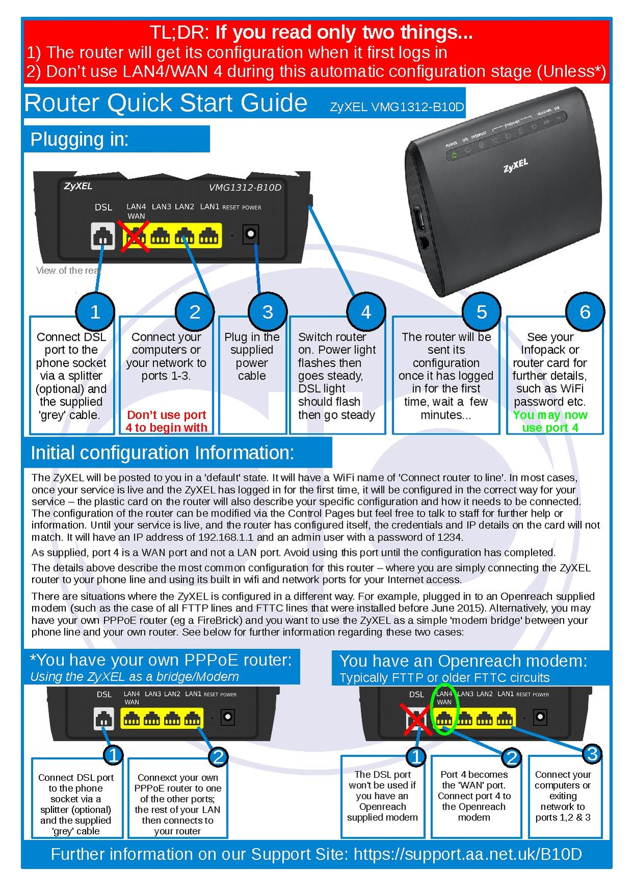 A&A Quickstart Guide