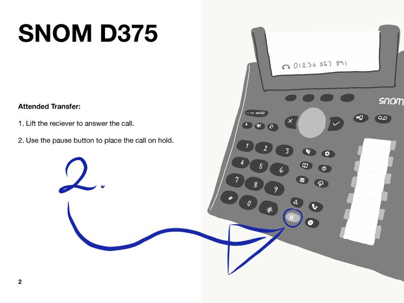 SNOM D375 Transferring Calls.jpg