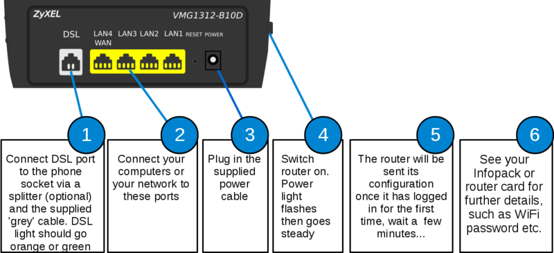 File:VMG1312 B10D 2017 Quick Start - plugging in.png