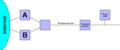 Thumbnail for version as of 11:00, 18 March 2015