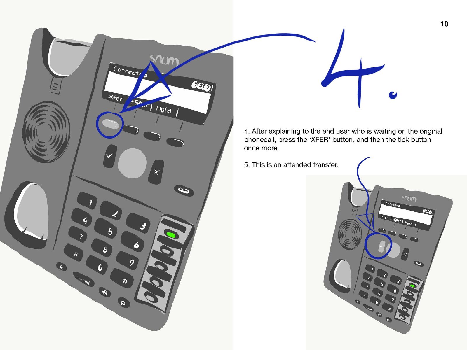 how to stop transfer calls