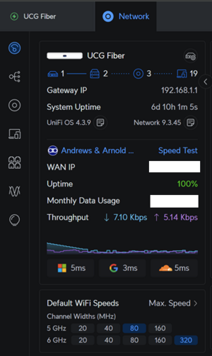 UniFi Cloud Gateway Dashboard.png